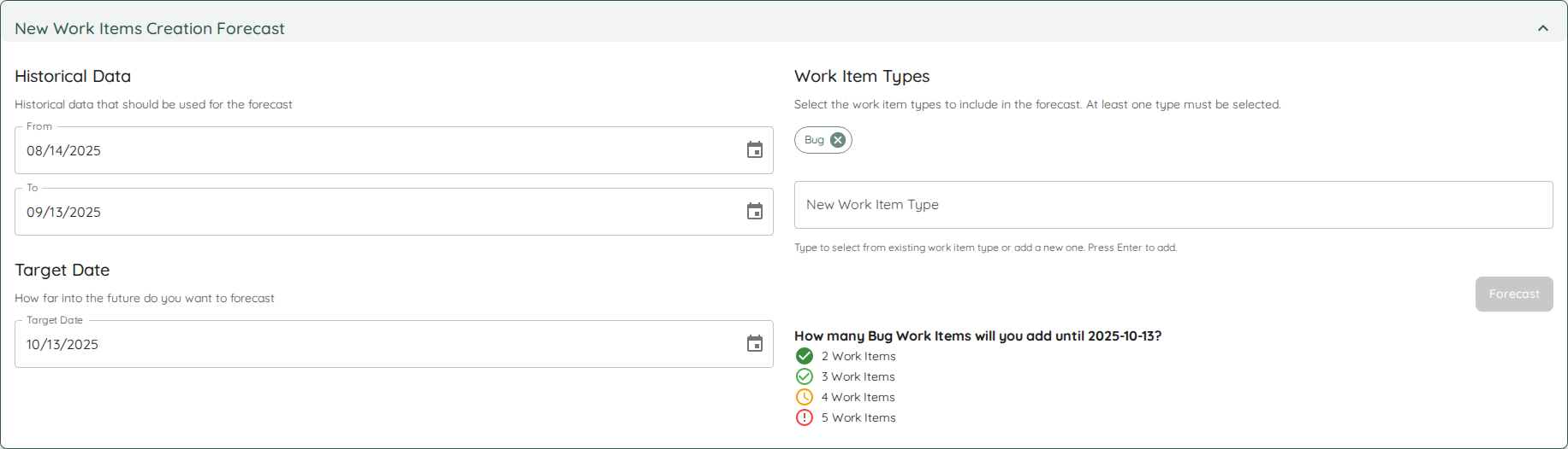 New Work Item Predictions
