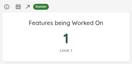 Features Worked On Overview