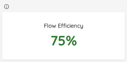 Flow Efficiency Overview