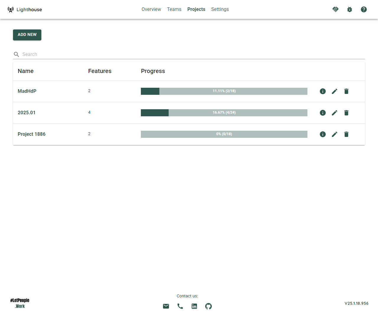 Project Overview